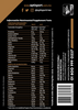 WHEYNITRO Proteína de Suero de Leche Micro filtrada +HMB + BCAAs, que NO Inflama, 26.6 g de proteína por servicio | 65 servicios Bote 2275 grs | Sabor Capuchino | Suplemento en Polvo | Whey Protein